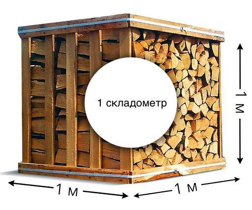 складометр складометр